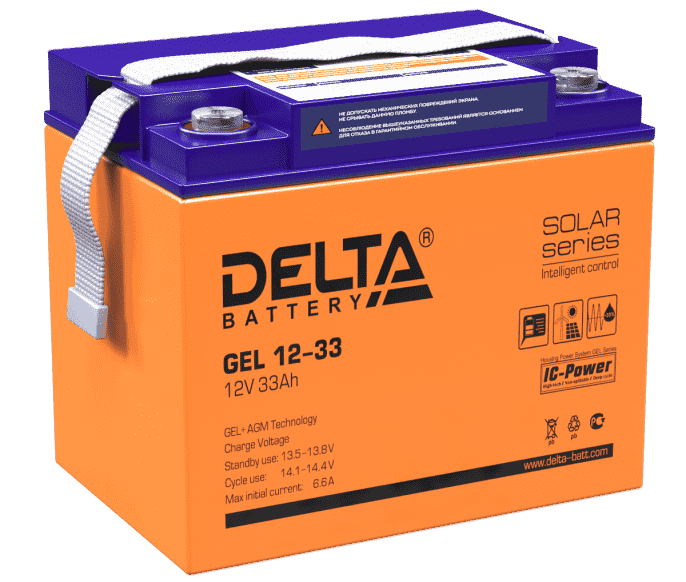GEL 12-33