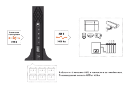 SKAT-UPS 3000 RACK ИБП 220В 50/60Гц 2700Вт 6 АКБ On-Line синусоида